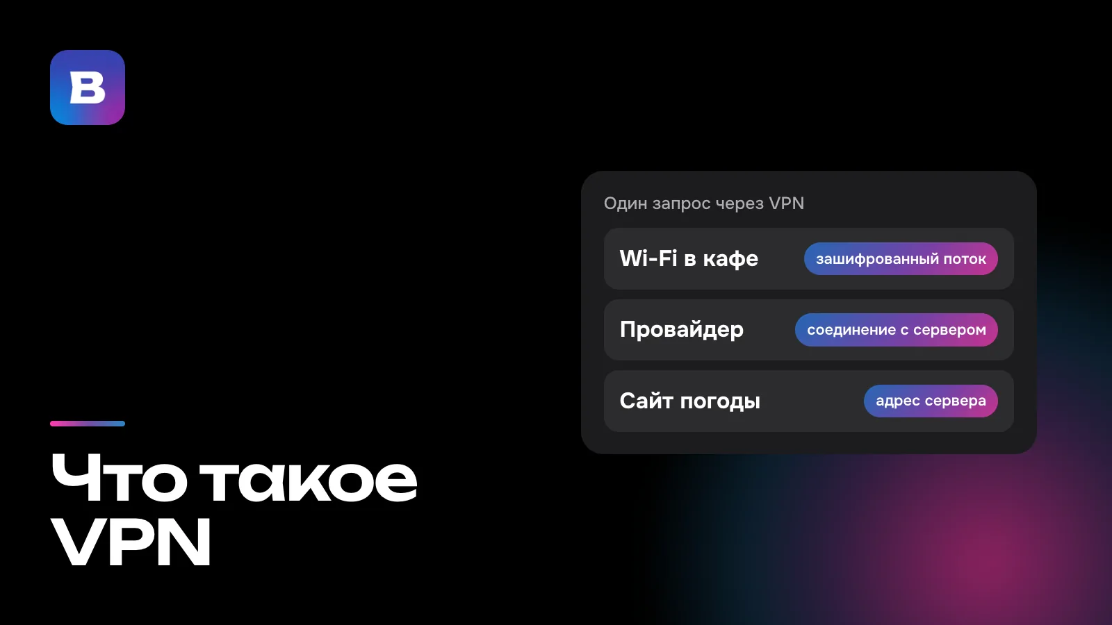 Что такое VPN